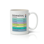 Κούπα Δάσκαλος Συστατικά