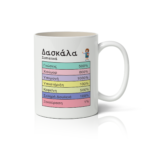 Κούπα Δασκάλα Συστατικά