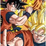 Πετσέτα Θαλάσσης Dragon Ball Z 70X140Cm